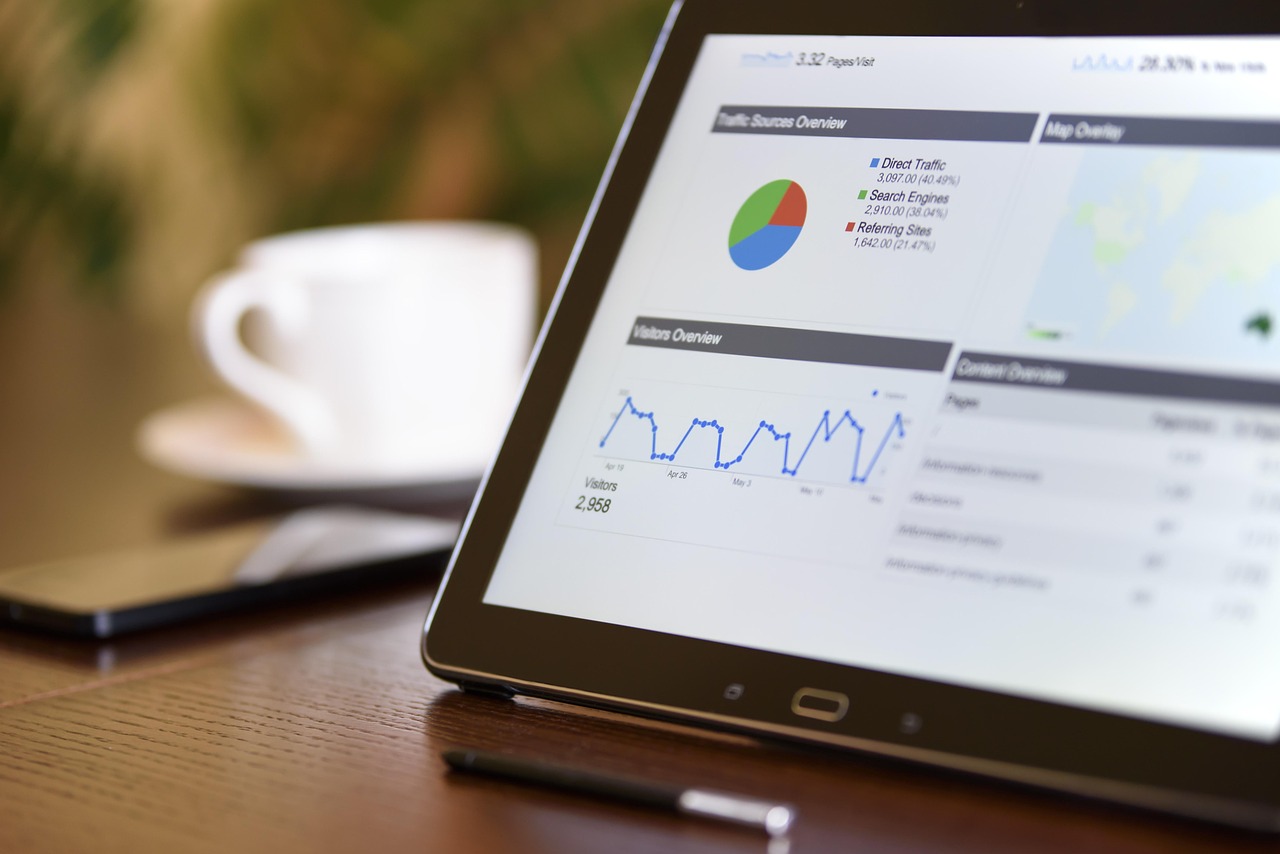 Google Analytics vs Shopify Analytics - Which One Do You Need?